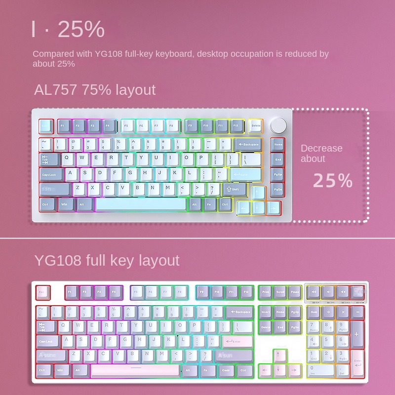 طقم لوحة مفاتيح ميكانيكية HJSD - مراجعة Mechanical Keyboard Barebone Aluminum Gasket 75 وسعره