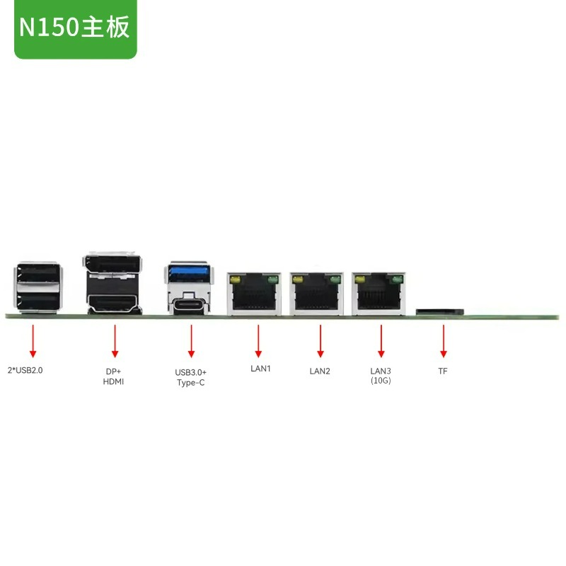 لوحة أم N150 NAS SATA من الجيل - مراجعة Nas Motherboard N100 6 Sata وسعره