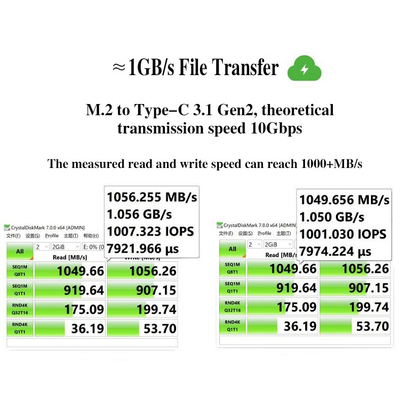 حاوية M.2 NVMe NGFF SSD، ألومن - مراجعة M.2 Nvme 4Tb Pcie 4.0 Ssd وسعره