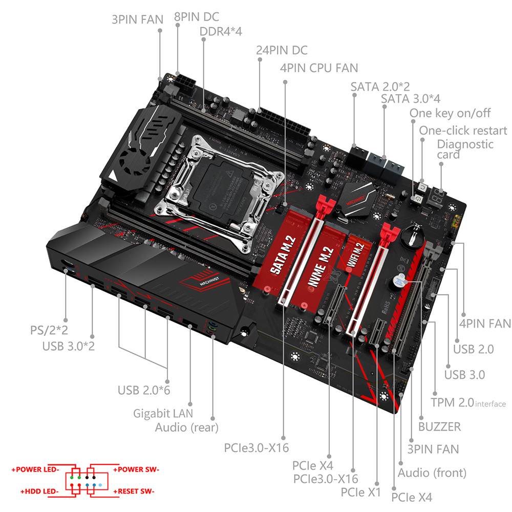 لوحة أم MACHINIST X99 MR9A PRO - مراجعة X99 Dual Cpu Motherboard Combo وسعره